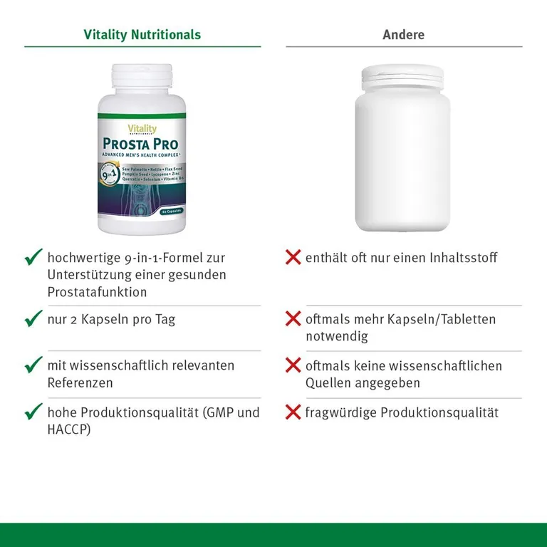 Shopapotheke Vitality Prosta Pro - Kürbiskernextrakt