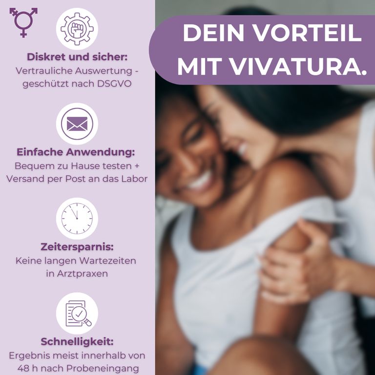 Shopapotheke Vivatura® STI Standard TEST-KIT