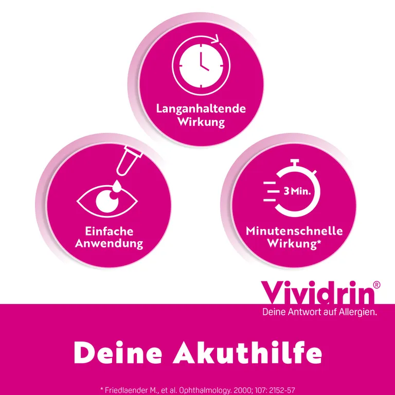 Shopapotheke Vividrin® Azelastin 0 5 Mg/ml
