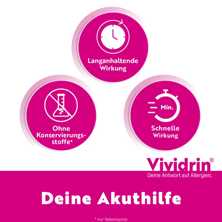 Shopapotheke Vividrin® Azelastin Kombipackung
