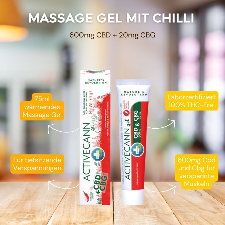 Shopapotheke Weedness CBD Hot Massage Creme