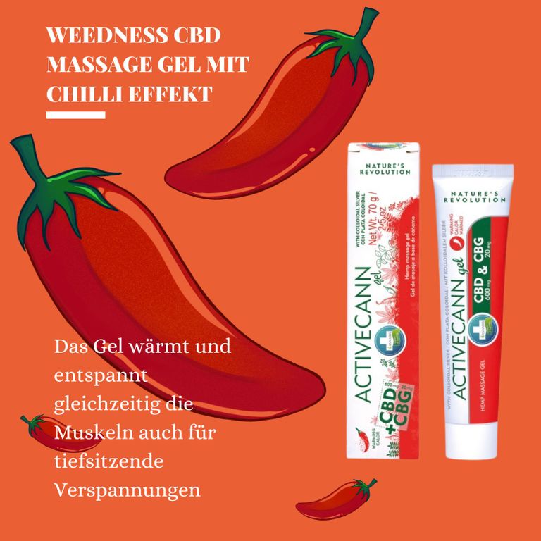 Shopapotheke Weedness CBD Hot Massage Creme