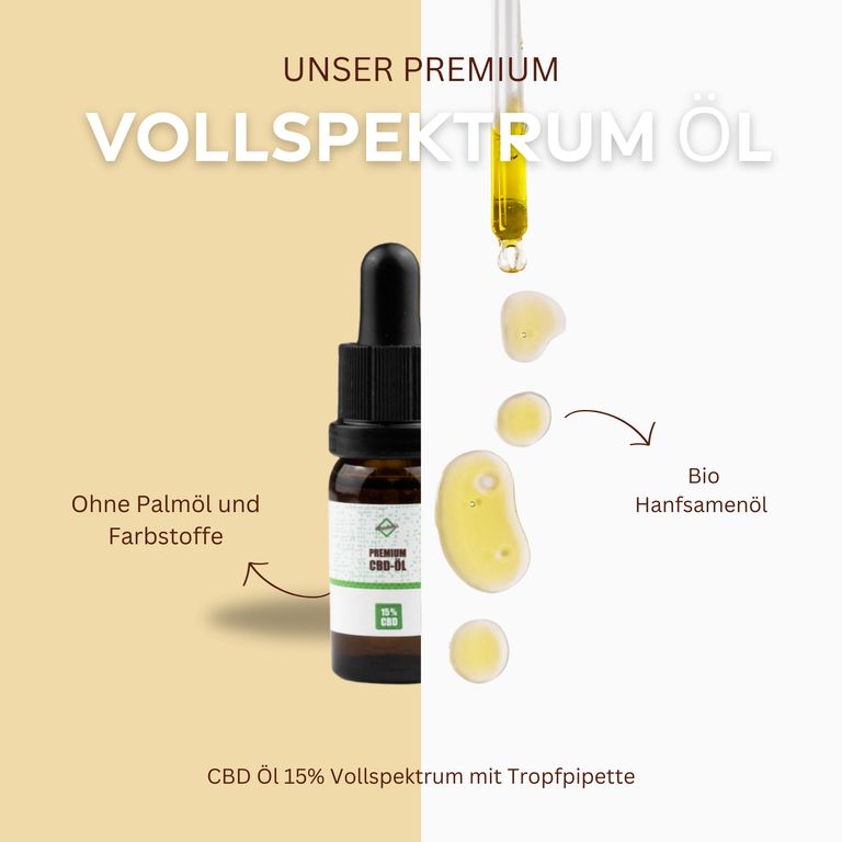 Shopapotheke Weedness CBD Öl 15% Vollspektrum