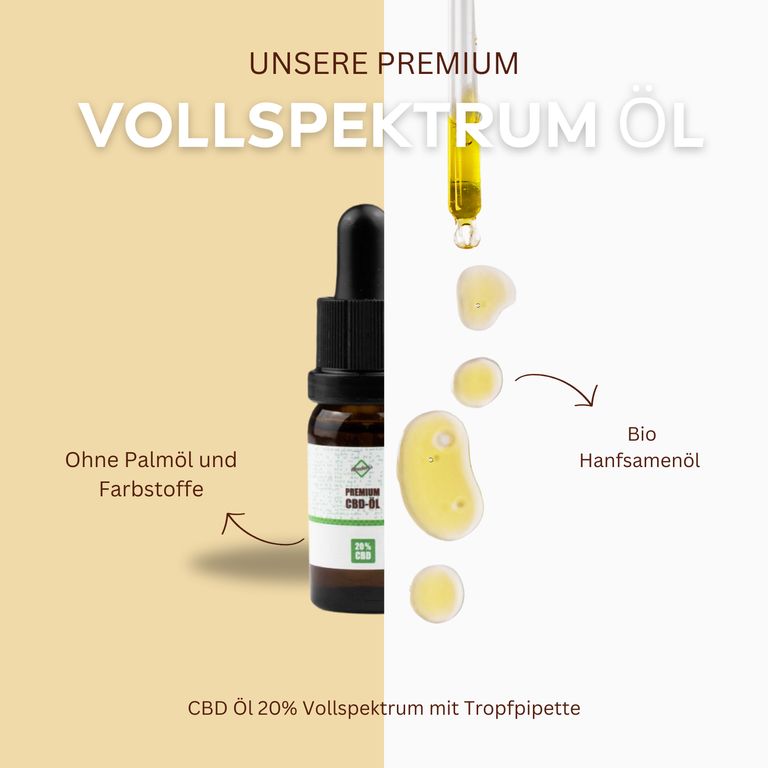Shopapotheke Weedness - CBD Öl 20 % Vollspektrum