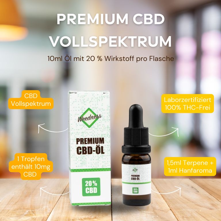 Shopapotheke Weedness - CBD Öl 20 % Vollspektrum