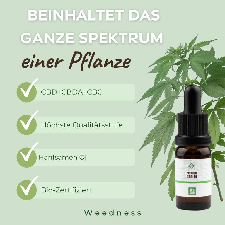 Shopapotheke Weedness - CBD Öl 20 % Vollspektrum