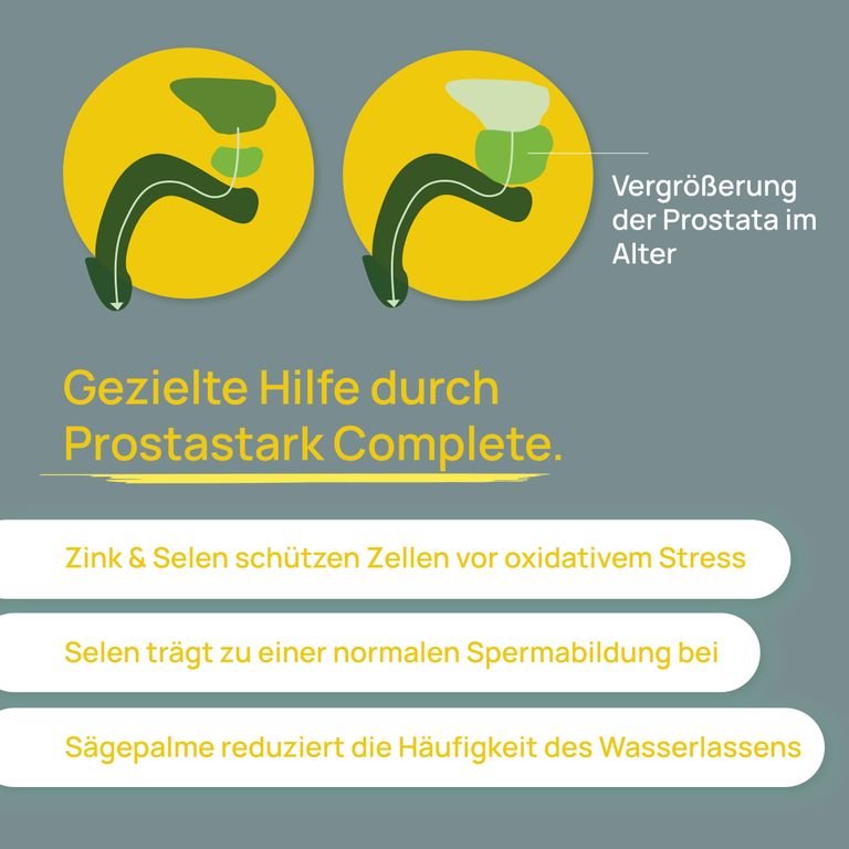 Shopapotheke Wellpursan Prostastark Complete