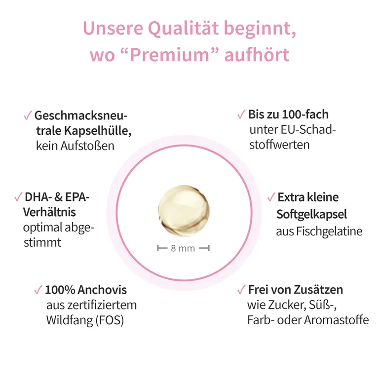 Shopapotheke WHITE OMEGA® Pearlz Mama