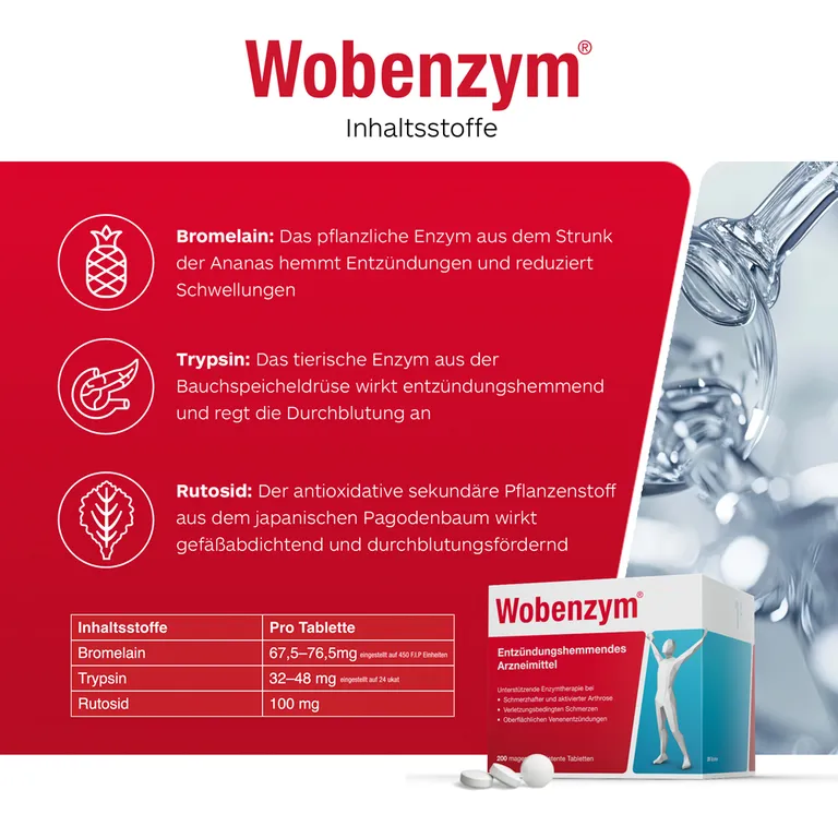 Shopapotheke Wobenzym®