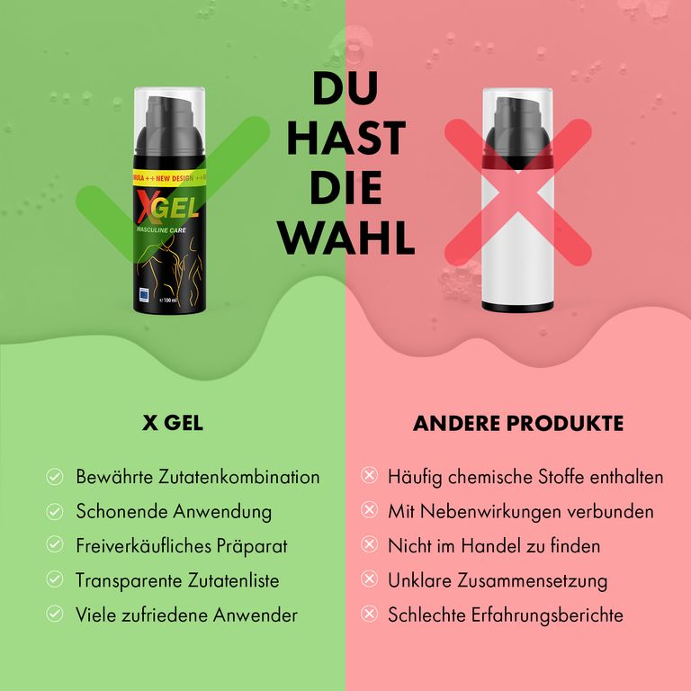 Shopapotheke X-Gel - Masculine Care