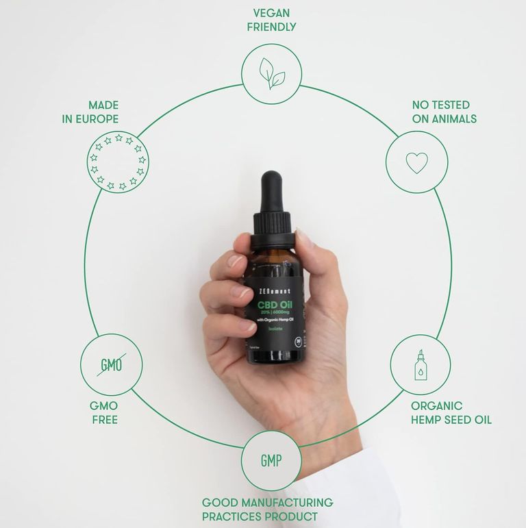 Shopapotheke Zenement CBD Oil 20%