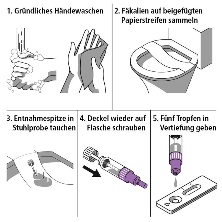 Shopapotheke Siegmund Care Darmkrebsvorsorge Selbsttest