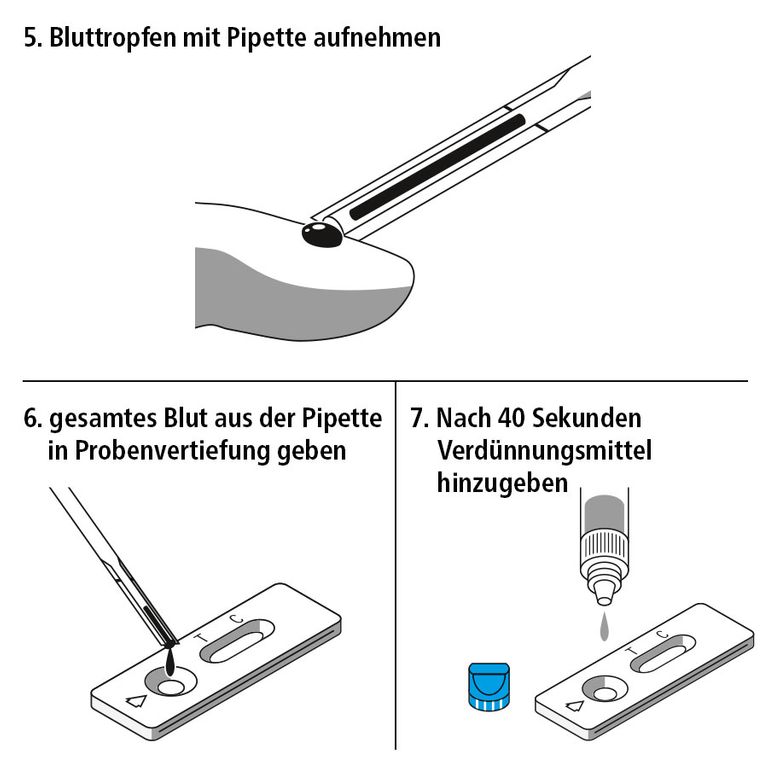 Shopapotheke Siegmund Care Leberfunktion Selbsttest