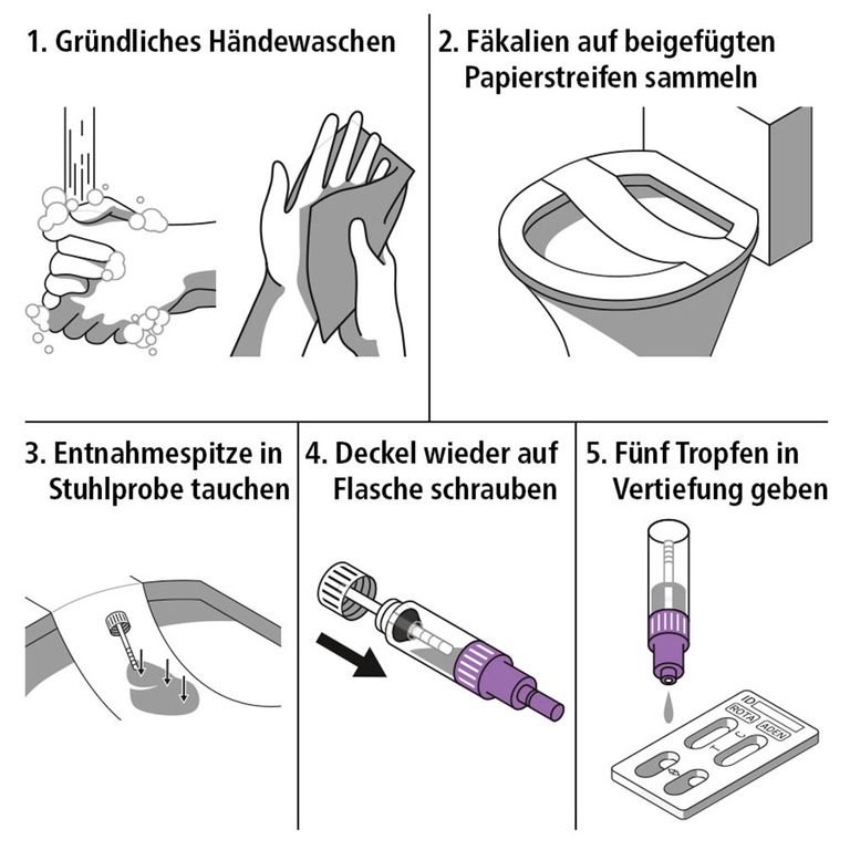 Shopapotheke Siegmund Care Magen-Darm-Infekt Selbsttest