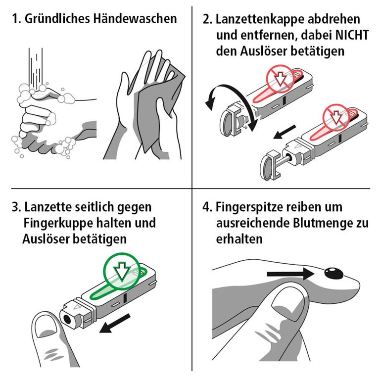 Shopapotheke Siegmund Care Schwangerschaft Selbsttest (Blut)