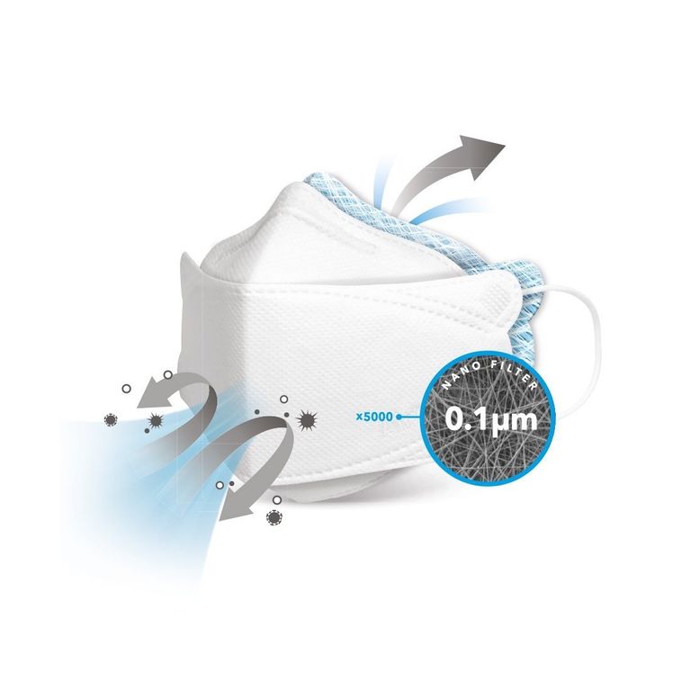 Shopapotheke Siegmund® FFP2 Atemschutzmaske Air QUEEN Breeze Mask