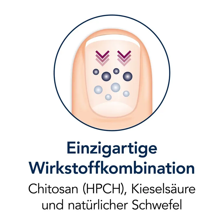 Shopapotheke Sililevo Hydrolack Zum Aufbau Geschädigter Nägel