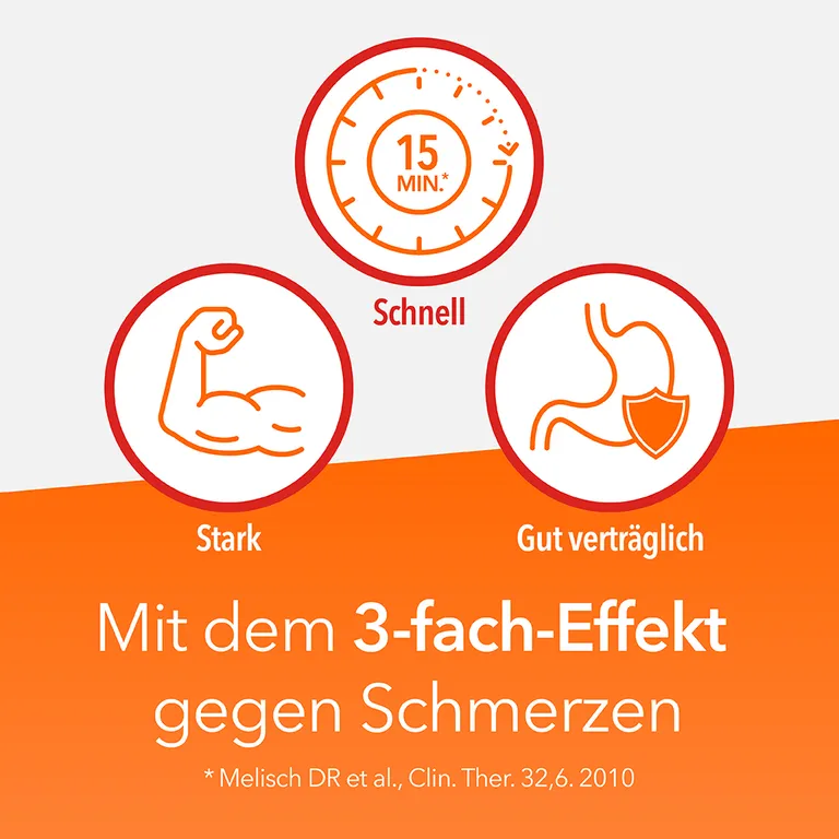 Shopapotheke Synofen - Mit Ibuprofen Und Paracetamol - Jetzt 20% Mit Dem Code "synofen20" Sparen*