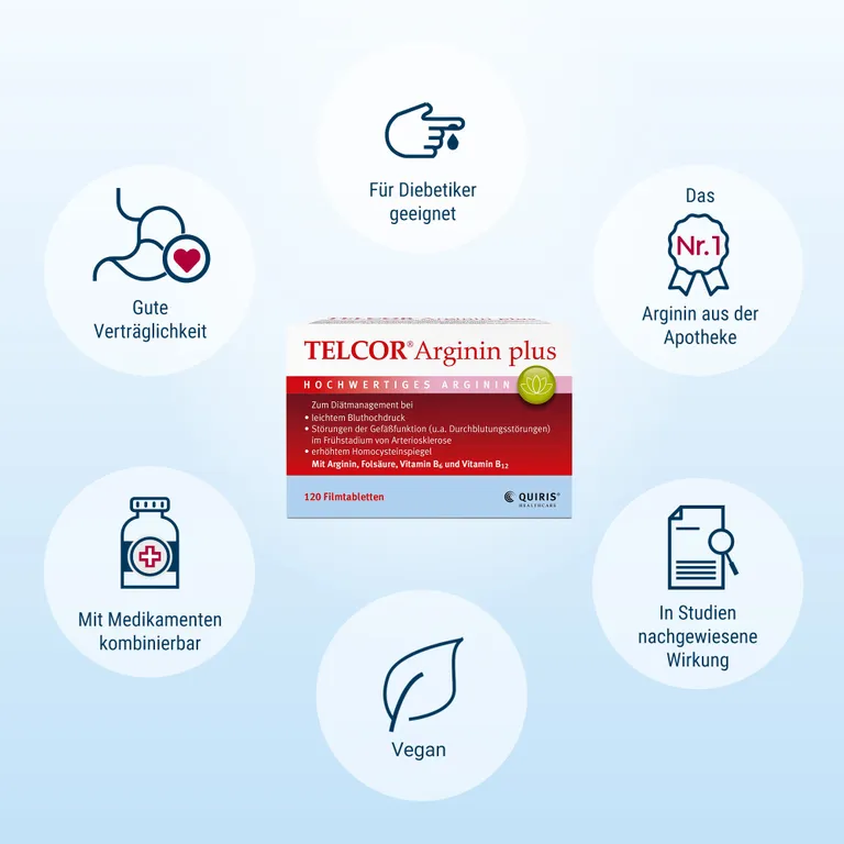 Shopapotheke TELCOR Arginin Plus B-Vitamine Zur Unterstützung Bei Leichtem Bluthochdruck + Durchblutungsstörungen