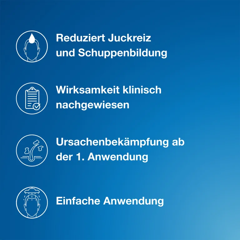 Shopapotheke Terzolin® 2 % Lösung Gegen Pilzbefall Und Schuppen