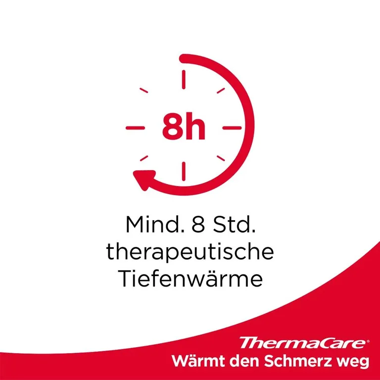 Shopapotheke ThermaCare® Für Größere Schmerzbereiche Wärmepflaster Gegen Rückenschmerzen