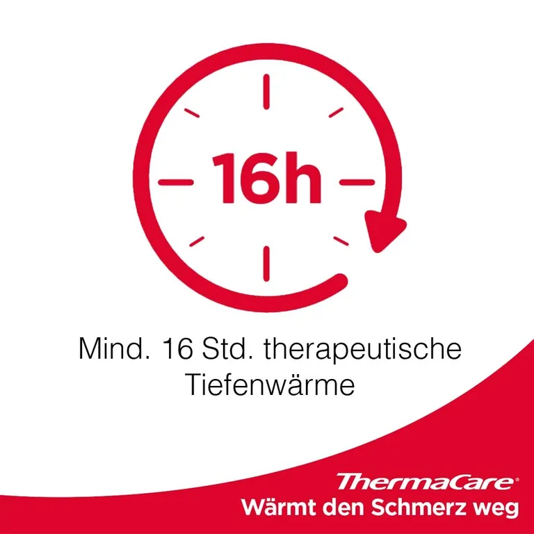Shopapotheke ThermaCare® Wärmeumschläge Für Den Unteren Rücken Bei Schmerzen Im Unteren Rücken Und Der Hüfte