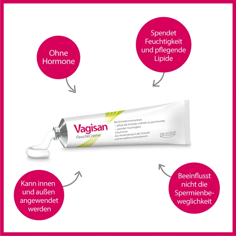 Shopapotheke Vagisan FeuchtCreme + Vagisan FeuchtCreme Cremolum