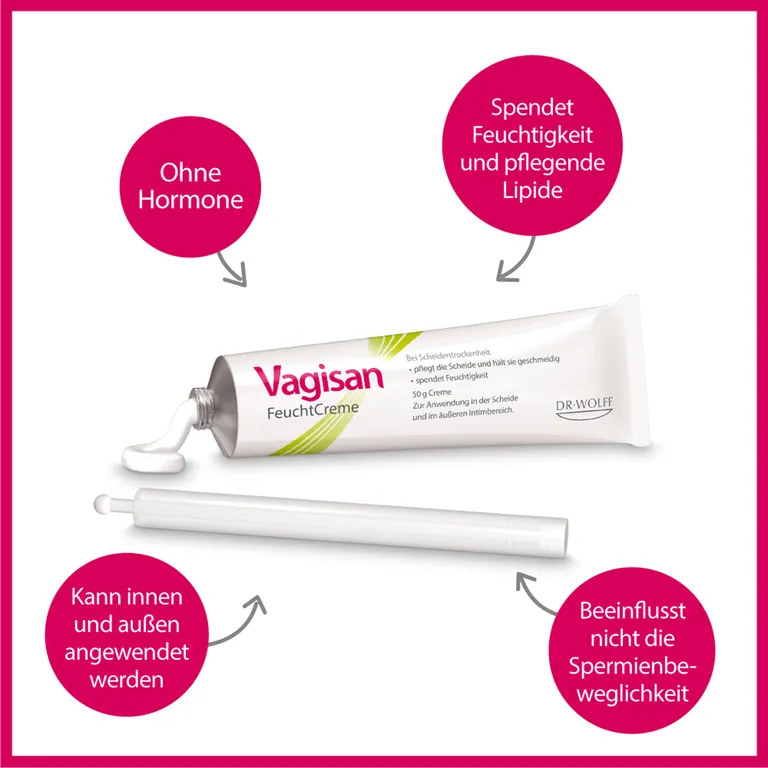 Shopapotheke Vagisan FeuchtCreme + Vagisan FeuchtCreme Cremolum