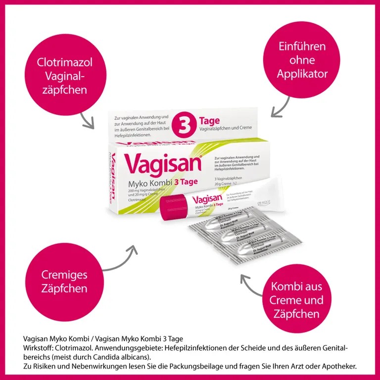Shopapotheke Vagisan Myko Kombi 3 Tage & Vagisan ProbioFlora Milchsäure-Bakterien