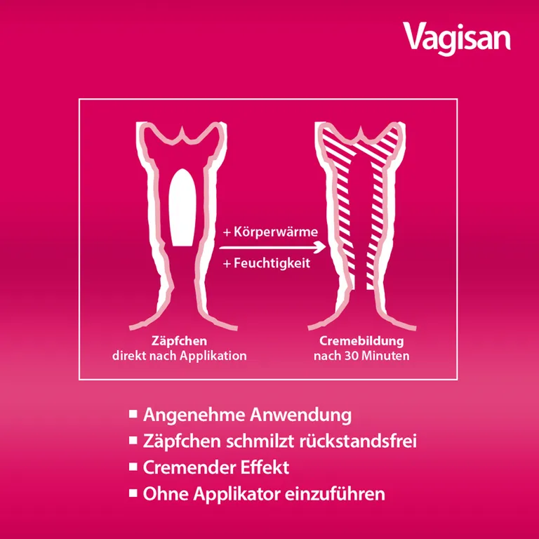 Shopapotheke Vagisan Myko Kombi 3 Tage & Vagisan ProbioFlora Milchsäure-Bakterien