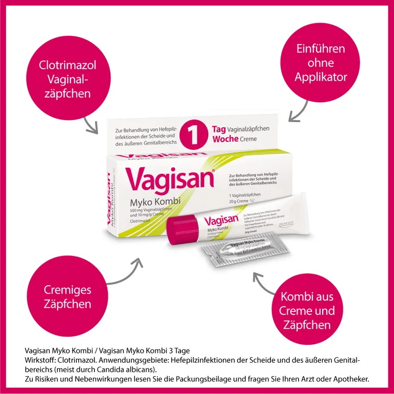 Shopapotheke Vagisan Myko Kombi: Vaginalzäpfchen Und Creme Zur Behandlung Von Scheidenpilz