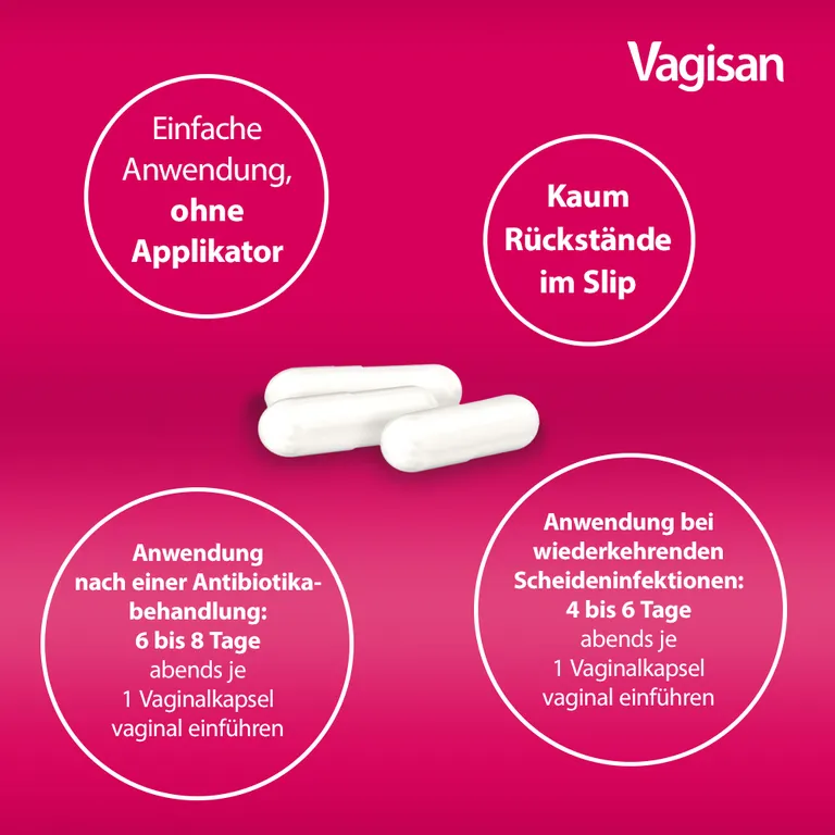 Shopapotheke Vagisan ProbioFlora Milchsäure-Bakterien: Vaginalkapseln Zum Aufbau Der Scheidenflora Und Wiederherstellung Des Natürlichen Vaginalen PH-Werts