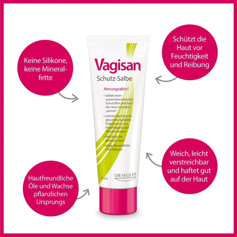 Shopapotheke Vagisan Schutz-Salbe: Atmungsaktive Wundschutzcreme Für Den Intimbereich Und Zur Täglichen Intimpflege