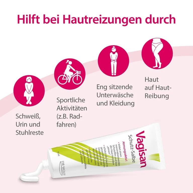 Shopapotheke Vagisan Schutz-Salbe: Atmungsaktive Wundschutzcreme Für Den Intimbereich Und Zur Täglichen Intimpflege