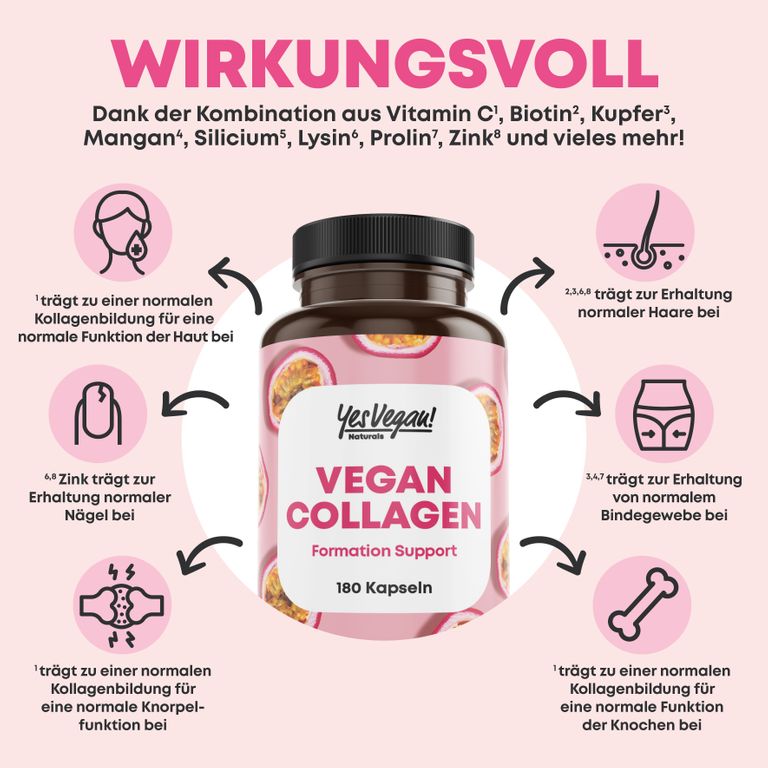 Shopapotheke Vegan Collagen (180 Kapseln) Mit Aminosäuren Vitamin A C E Biotin Silicium Zink Und Mangan