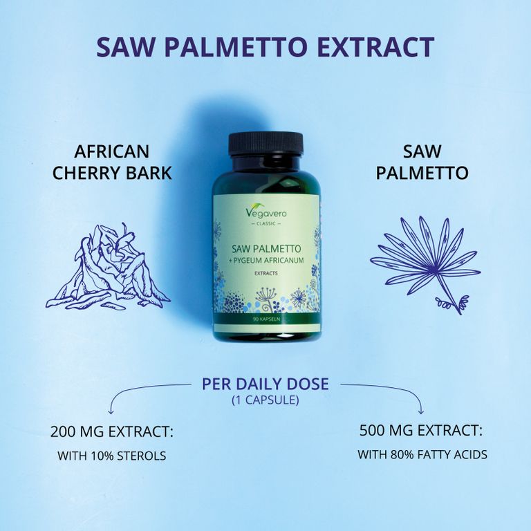 Shopapotheke VEGAVERO Saw Palmetto + Pygeum Africanum