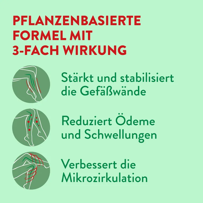 Shopapotheke VENORUTON® Intens Zur Behandlung Von Beinschwellungen (Ödemen) Und Linderung Bei Schweren Müden Beinen Spannungsgefühlen Und Kribbeln Bei Chronischer Veneninsuffizienz. Wirkstoff: Oxerutin