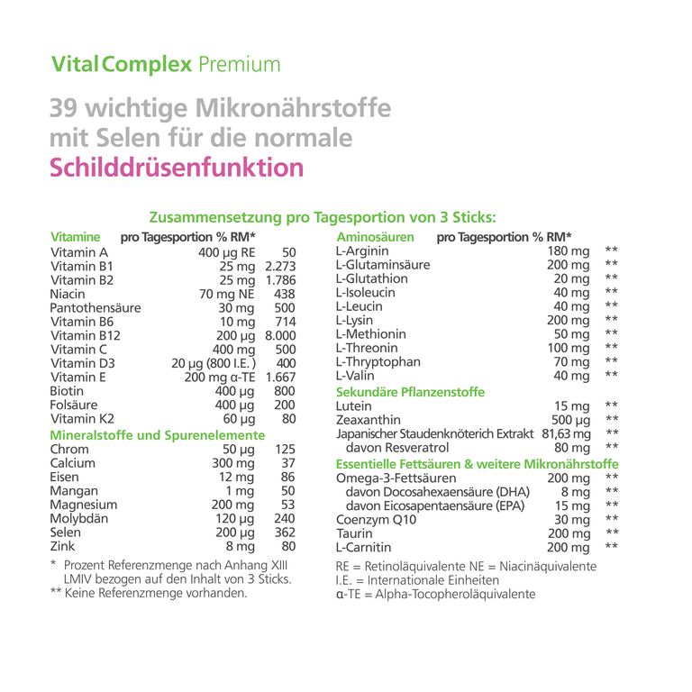 Shopapotheke VitalComplex Premium Mit Selen Für Die Normale Schilddrüsenfunktion