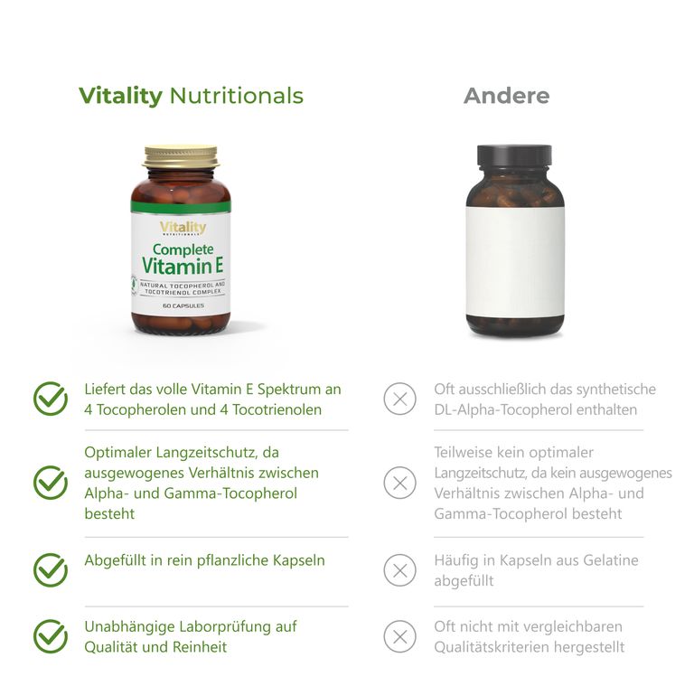 Shopapotheke Vitality Nutritionals Complete Vitamin E