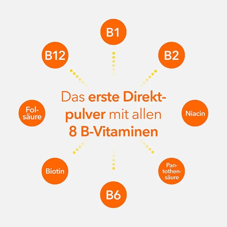 Shopapotheke Vitamin B-Komplex Ratiopharm Direkt - Mit 8 B-Vitaminen