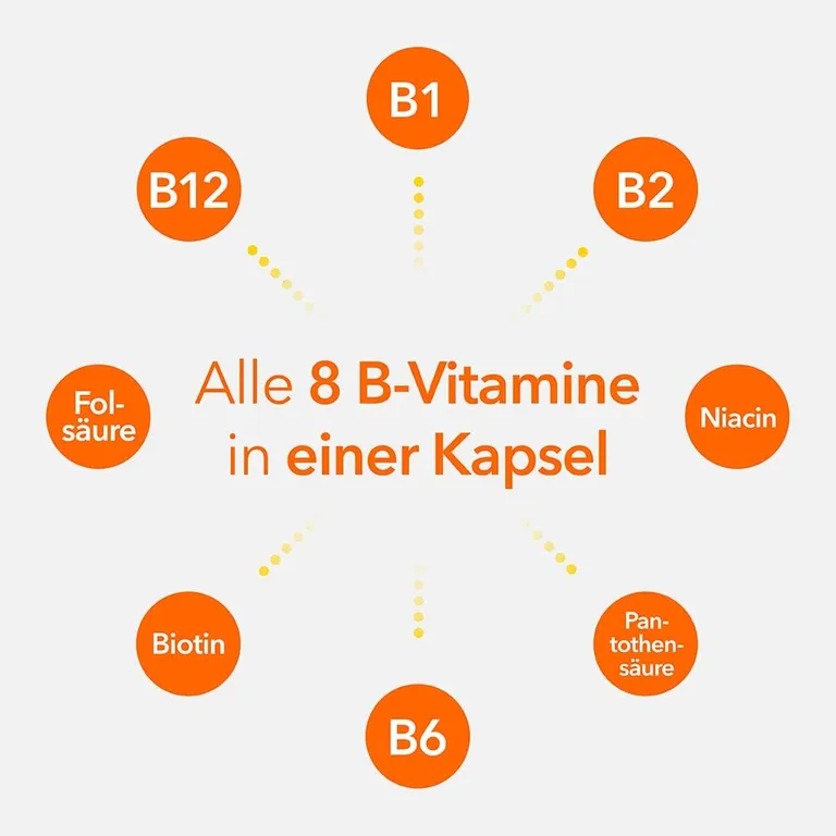 Shopapotheke Vitamin B-Komplex Ratiopharm - Mit 8 B-Vitaminen