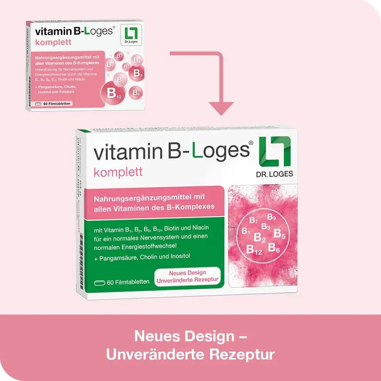 Shopapotheke Vitamin B-Loges Komplett – Mehr Als Ein Vitamin B-Komplex