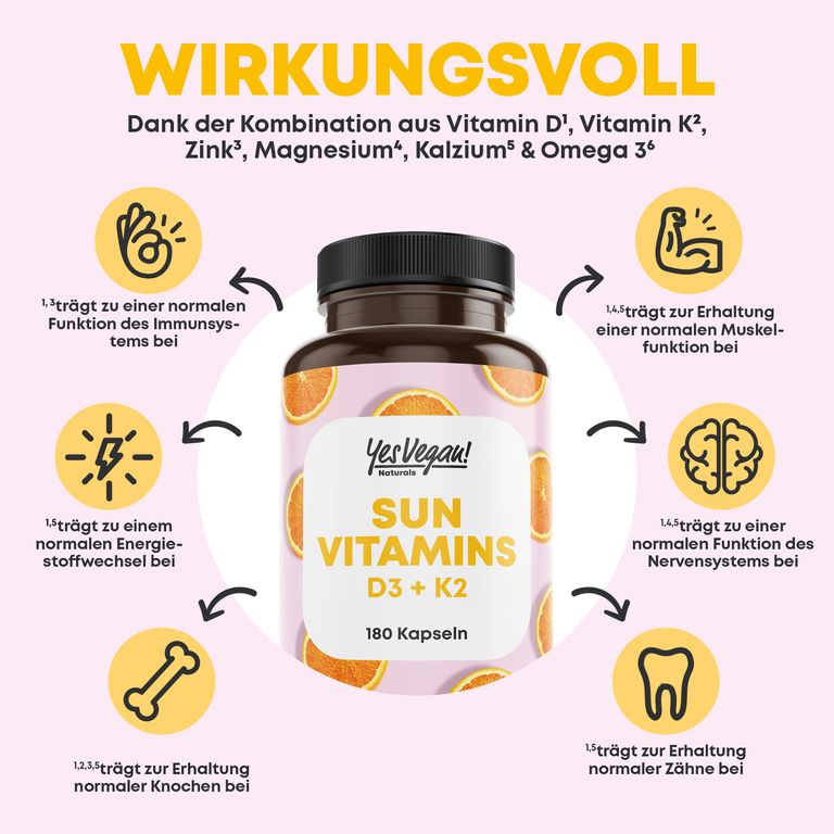 Shopapotheke Vitamin D3 K2 Omega 3 + Calcium Magnesium Und Zink - 180 Kapseln 5000 IE - Vitamin D Hochdosiert