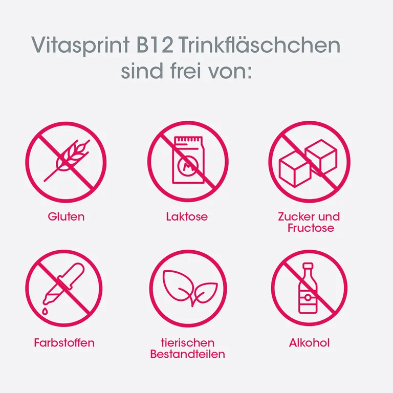 Shopapotheke Vitasprint B12 Trinkfläschchen Mit Vitamin B12 Für Mehr Energie