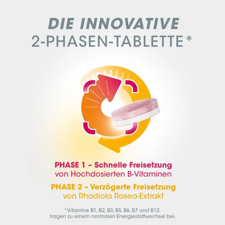 Shopapotheke Vitasprint Duo Energie 2-Phasen-Tablette - Vitamin B-Komplex Hochdosiert