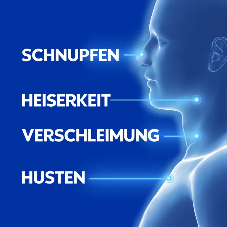 Shopapotheke WICK VapoRub Erkältungssalbe Linderung Von 4 Erkältungssymptomen