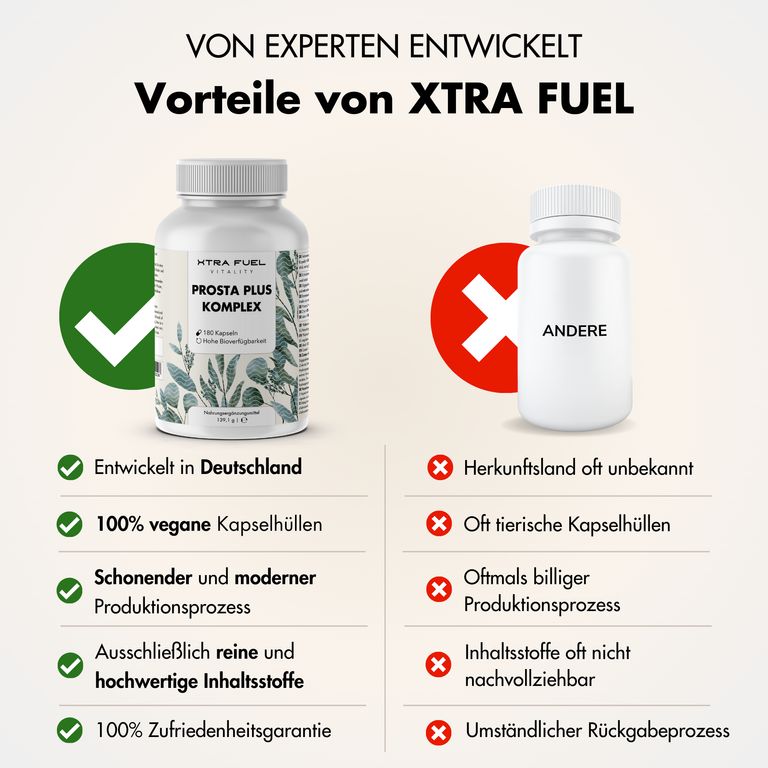 Shopapotheke XTRA FUEL Prostata Kapseln - Prosta Plus Sägepalmen Komplex