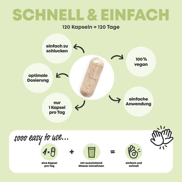 Shopapotheke Yes Vegan® Vegan Complete Multivitamin & Mineralien