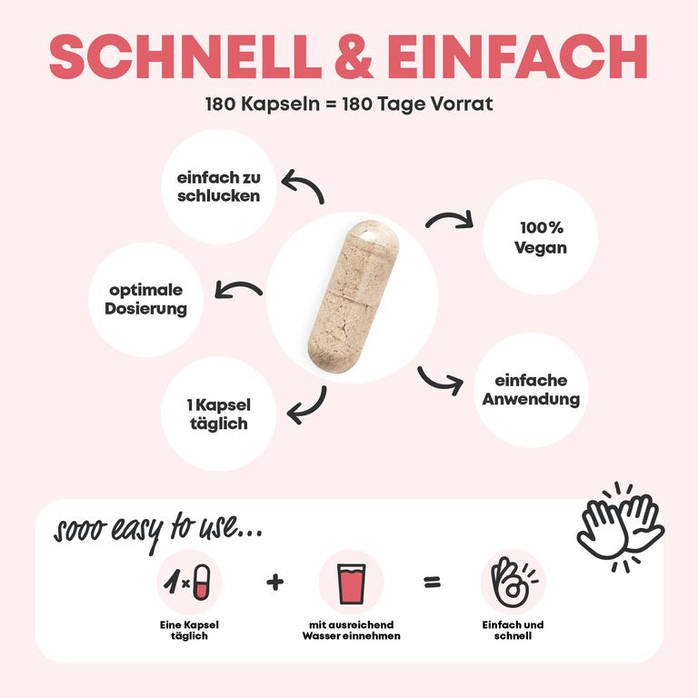 Shopapotheke Yes Vegan® Vitamin B12 Hochdosiert (180 Kapseln) B12 Komplex Mit Folsäure Vitamin B6 I Chlorella