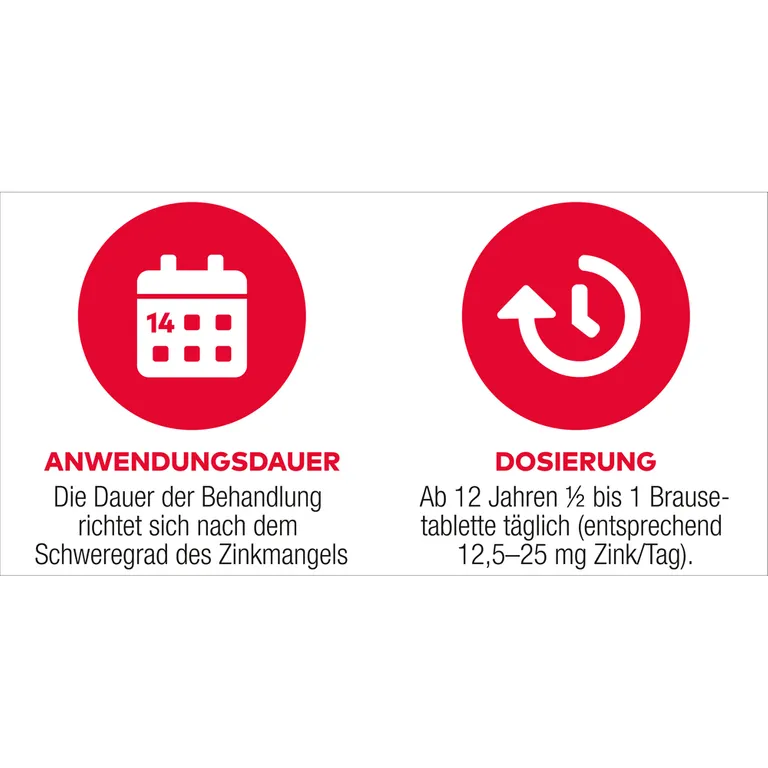 Shopapotheke Zink AL 25 Mg Brausetabletten Bei Zinkmangelzuständen